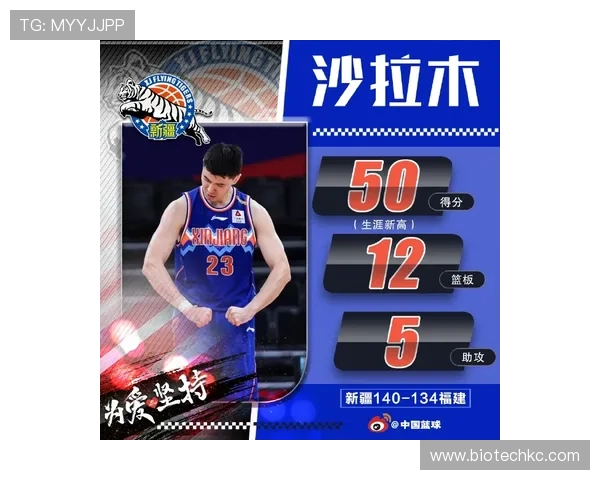 米诺特狂砍生涯新高21分12投8中三分6中3表现惊艳